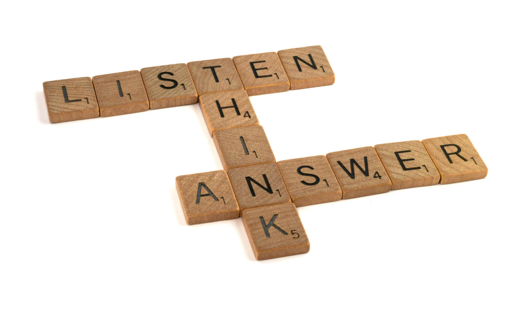 Kundenorientierte Kommunikation: Der Schlüssel zu einer stressfreien Kundenbindung